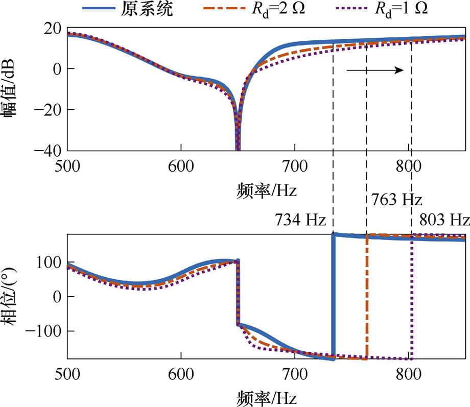 width=200.75,height=174