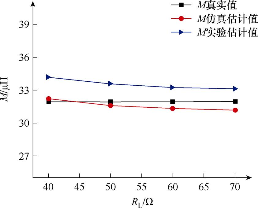 width=183.85,height=148.3