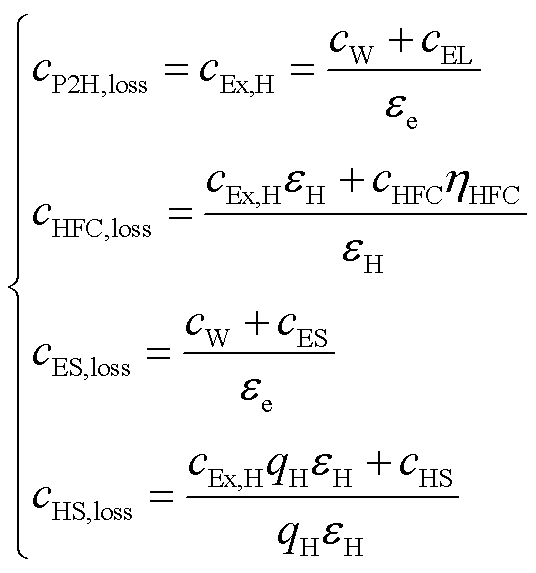 width=117,height=125