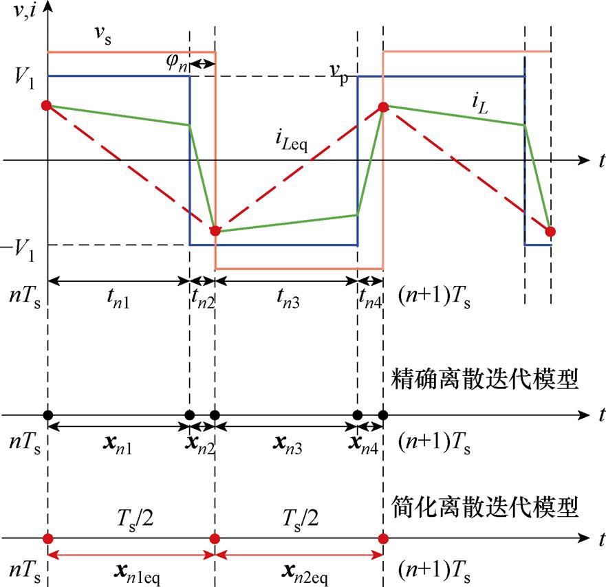 width=192.35,height=186.25