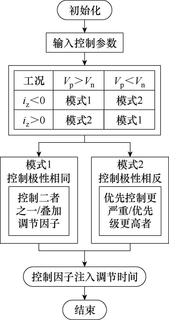 width=118.8,height=224.9