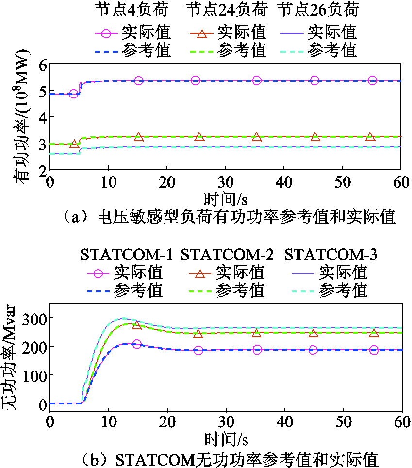 width=185.25,height=210.75