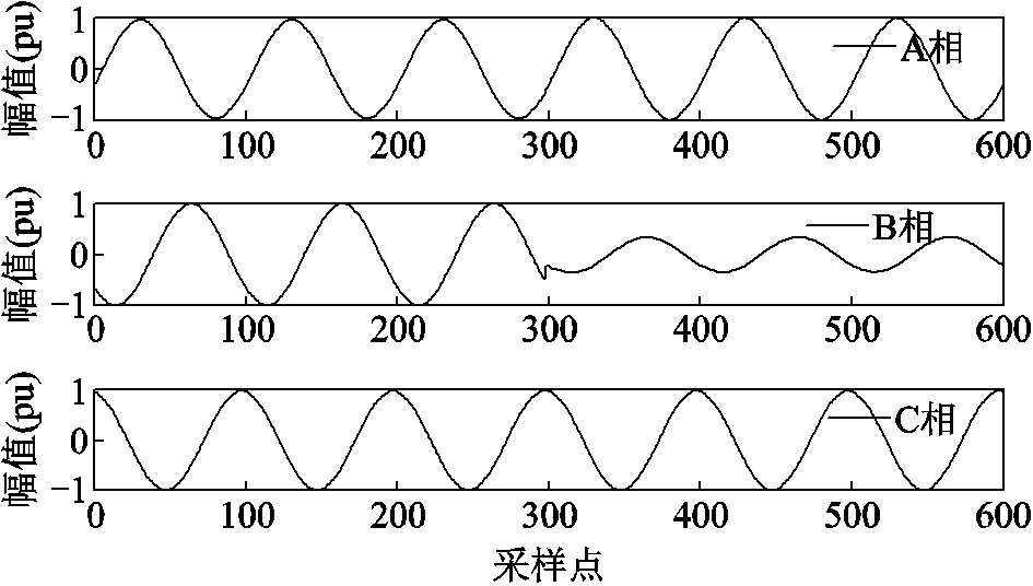 width=206.25,height=117