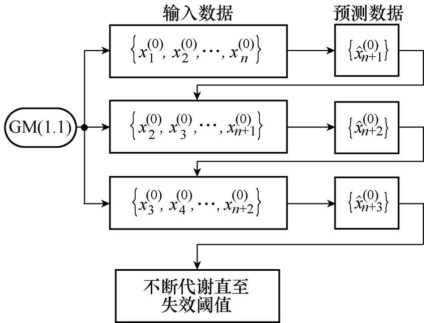 width=184.2,height=140.3