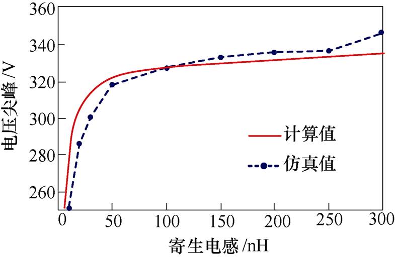 width=171.3,height=111.7