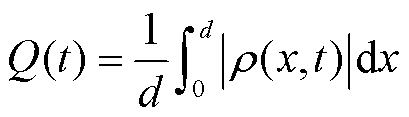 width=89.25,height=25.5