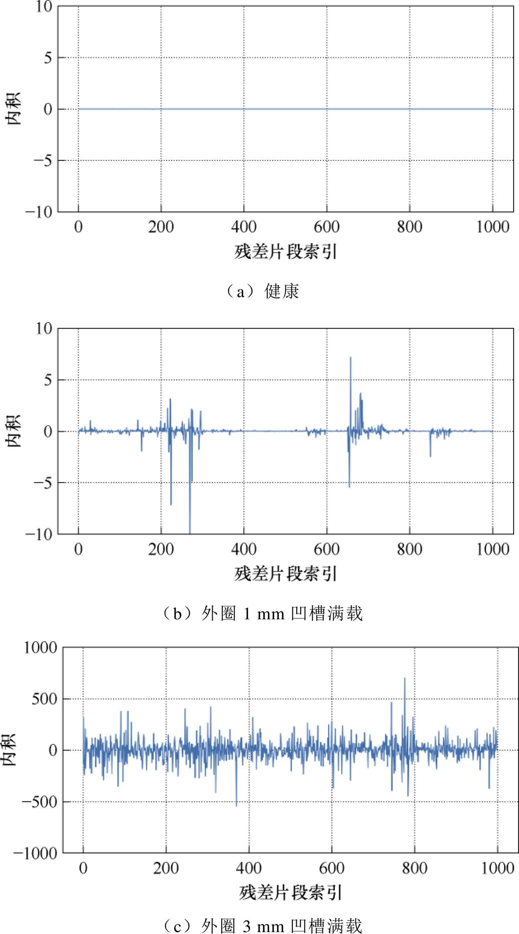 width=226.15,height=407