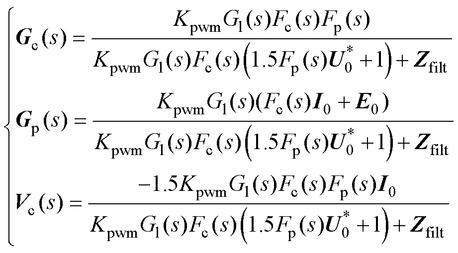 width=201,height=111