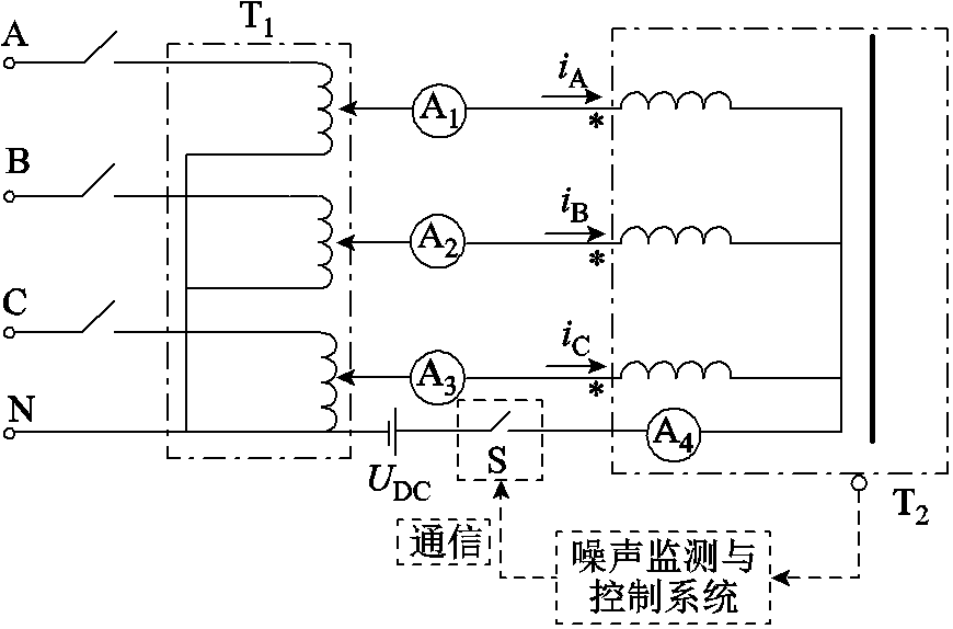 width=189.75,height=125.25