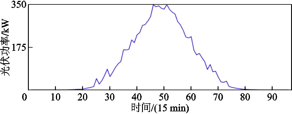 width=216.75,height=84.75