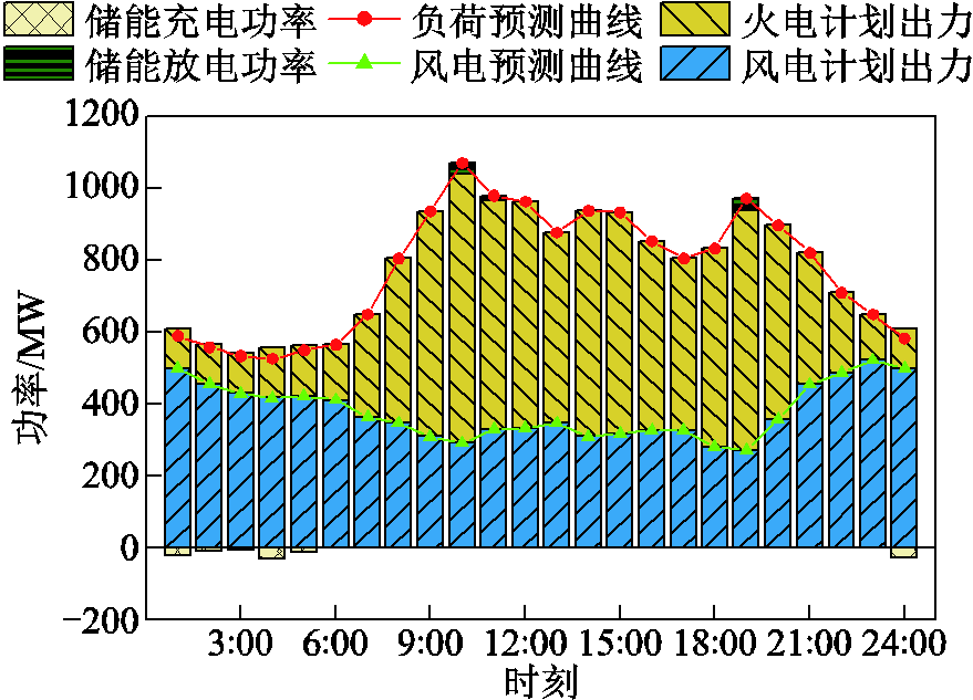 width=192,height=138