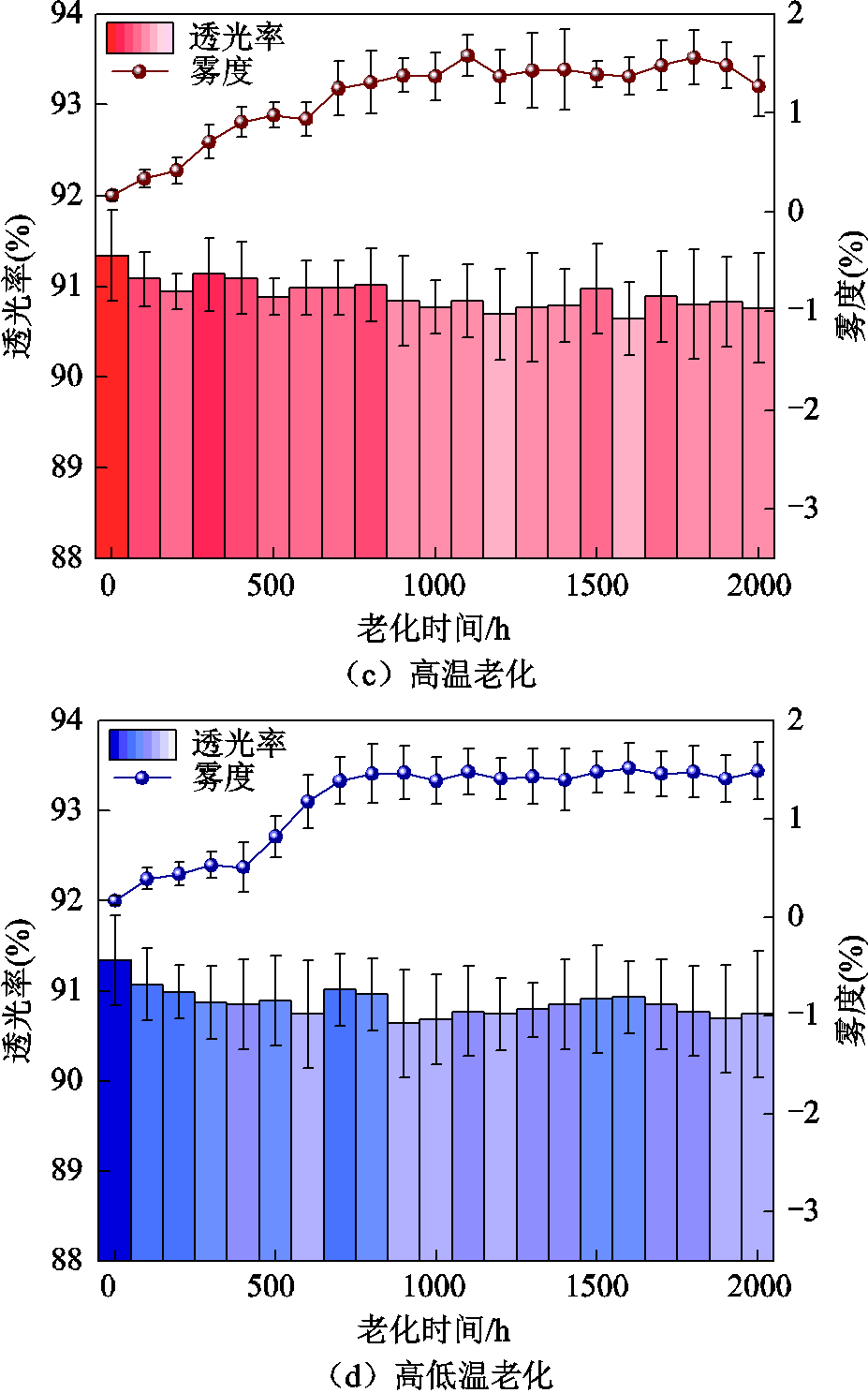 width=202.1,height=324.2