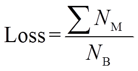 width=61.8,height=31.7