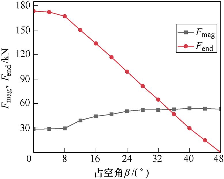 width=169.7,height=135.85