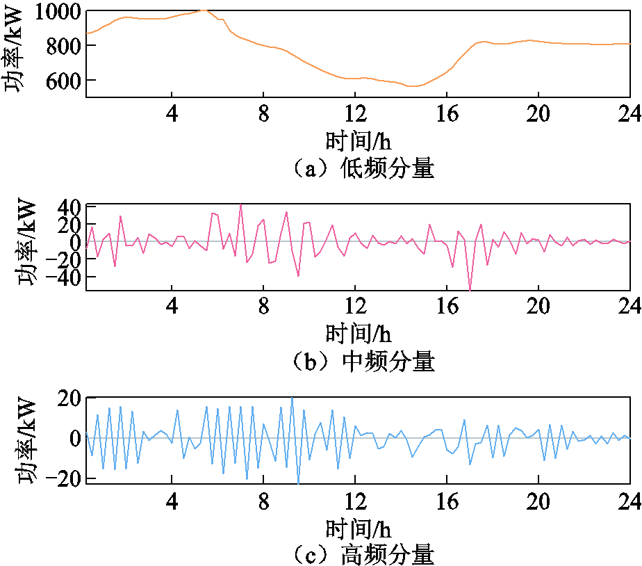 width=201.75,height=177.75