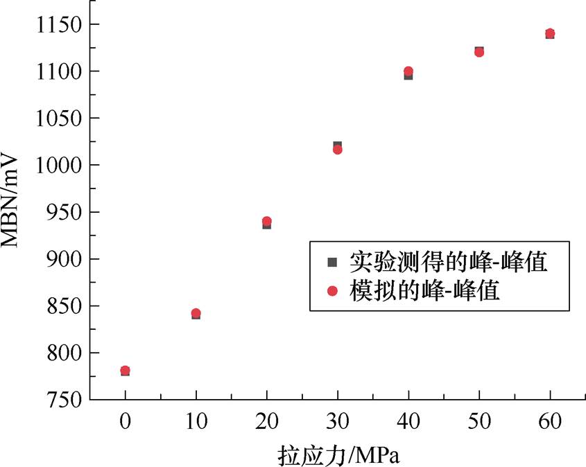 width=184.3,height=147