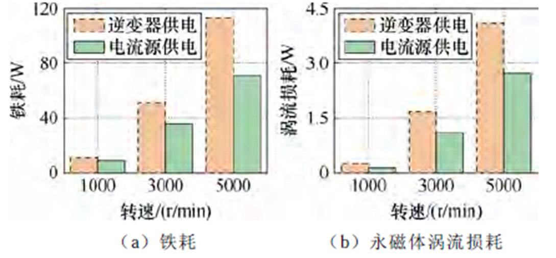 width=237.5,height=110.25