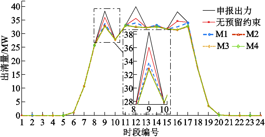 width=221.25,height=114.75