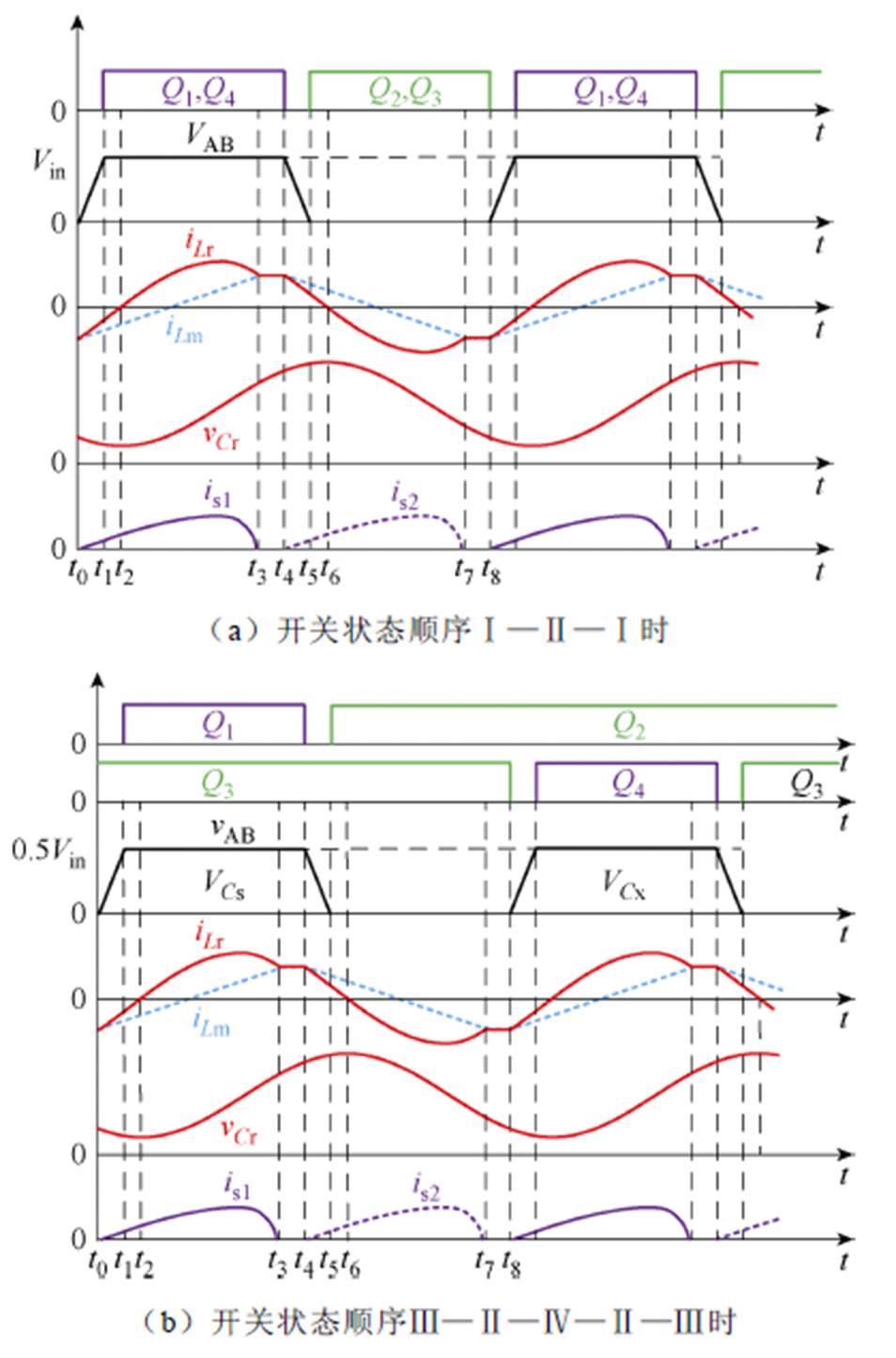 width=208.05,height=315.25