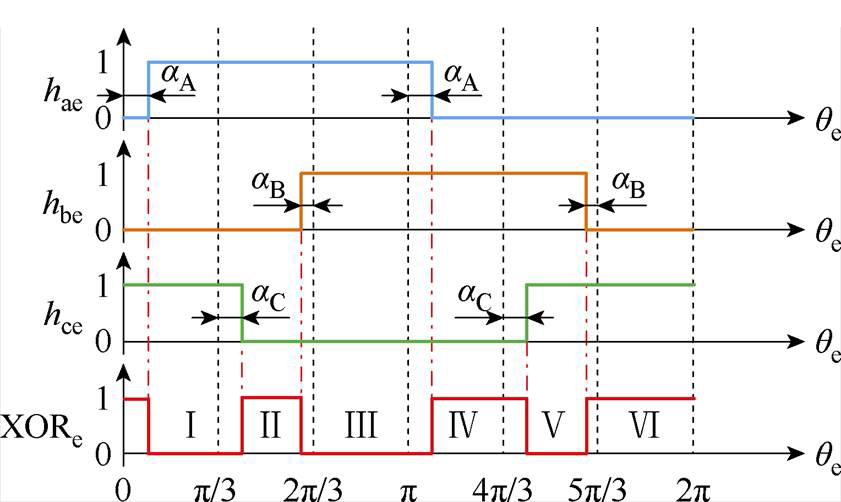 width=183.55,height=109.6