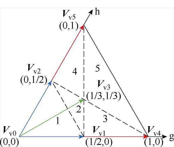 width=129.75,height=110.25