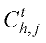 width=20,height=19