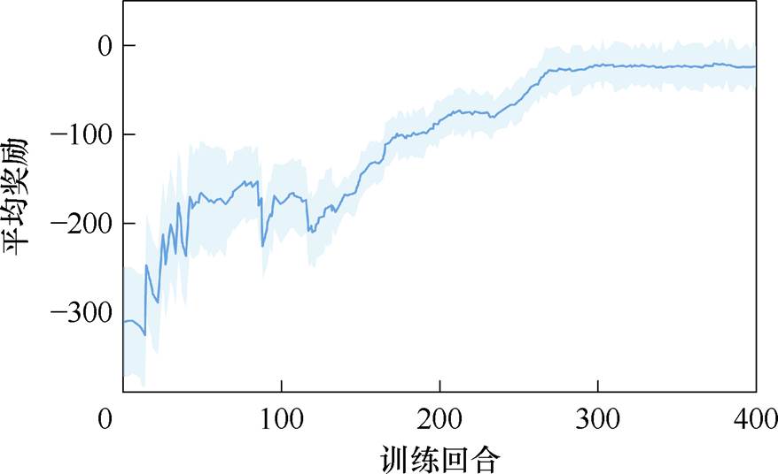 width=191.5,height=117