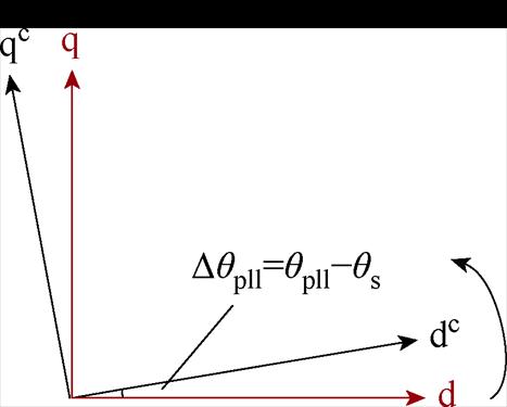 width=101.9,height=81.75