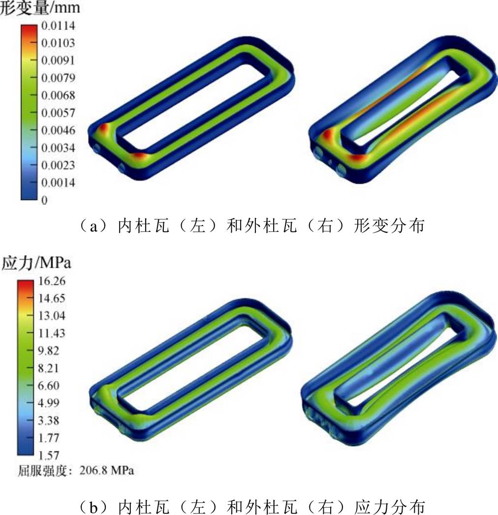 width=220.8,height=228.2