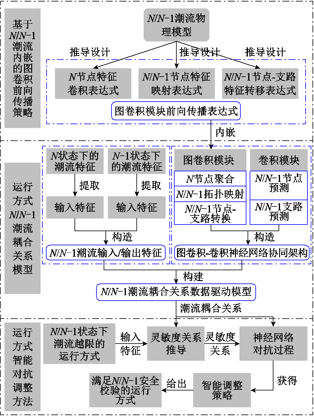 width=227.9,height=301.95