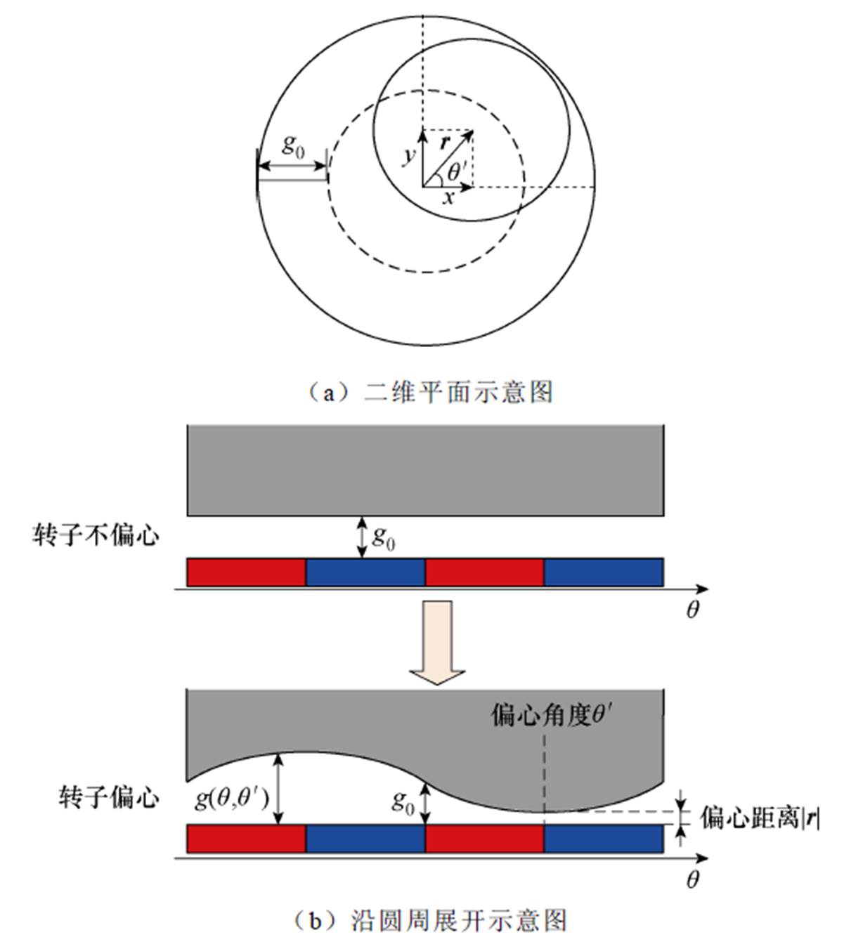 width=262.15,height=293.2