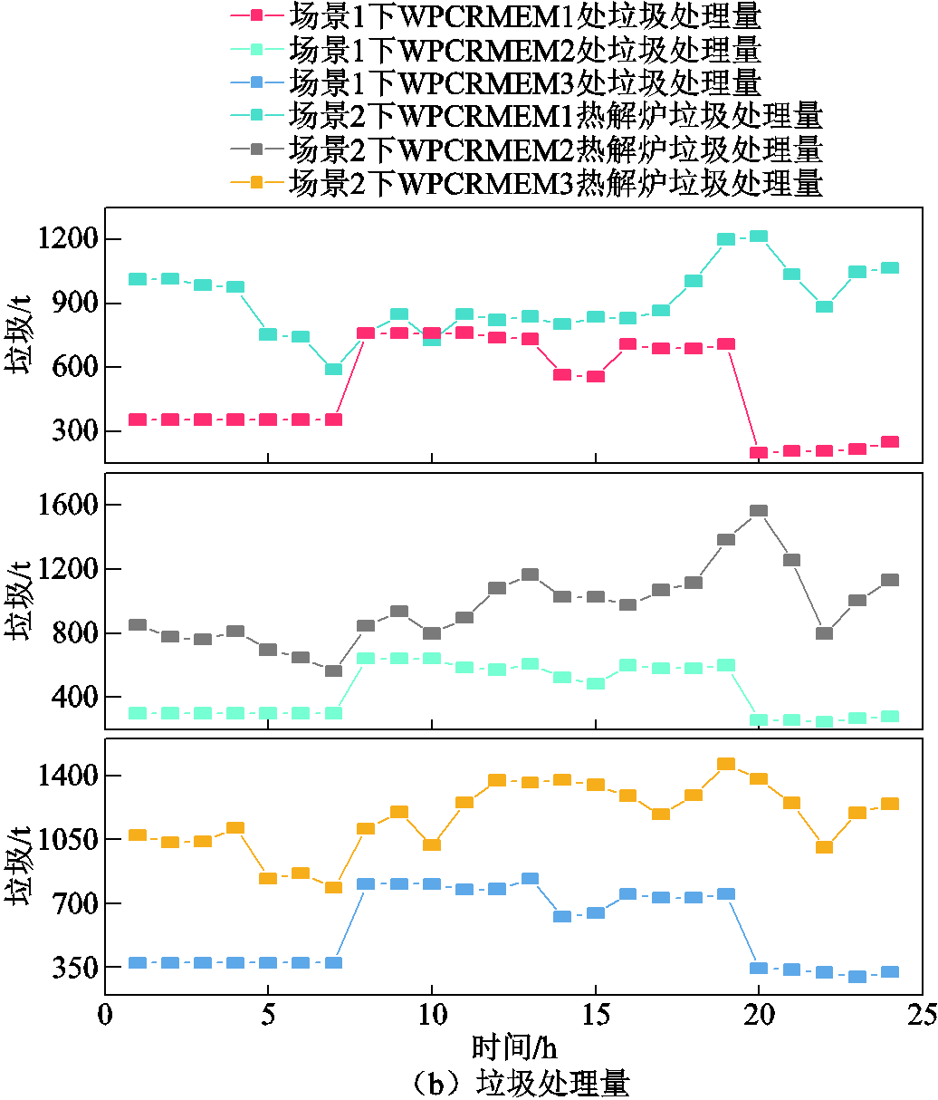 width=225.8,height=264.8