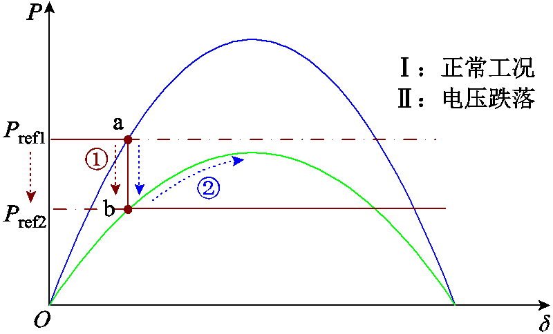 width=174.75,height=105.75