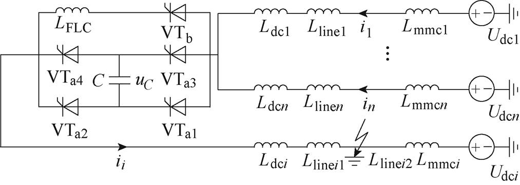 width=221.15,height=78.5