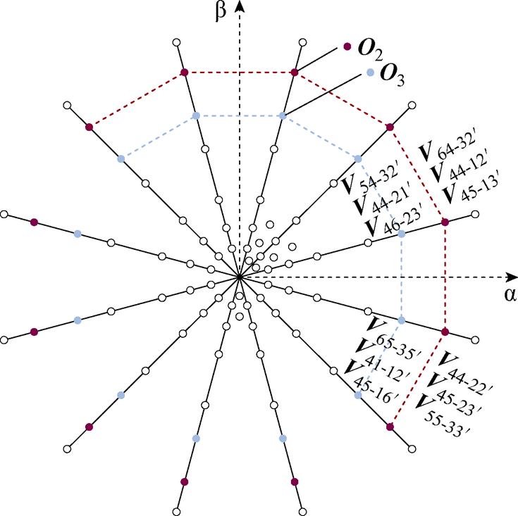 width=160.45,height=159.85