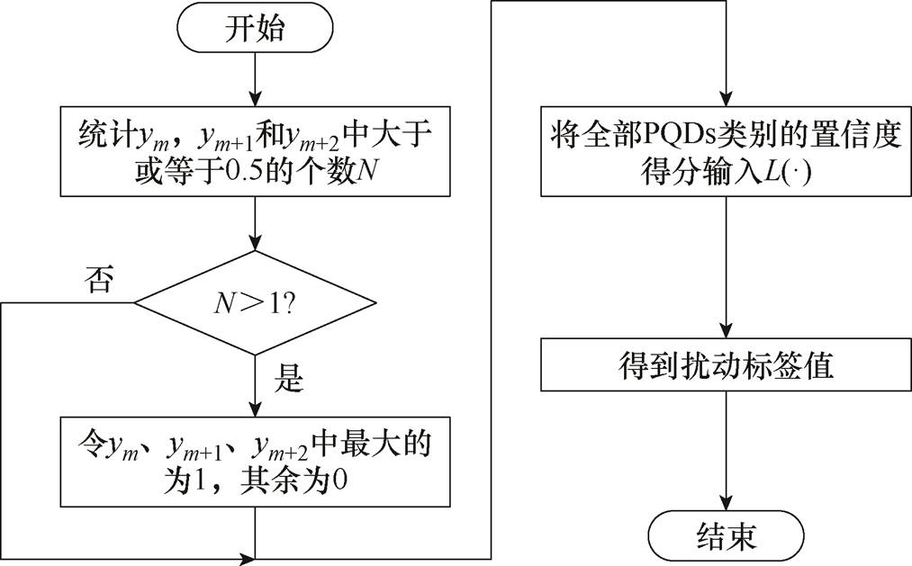 width=221.15,height=137.15