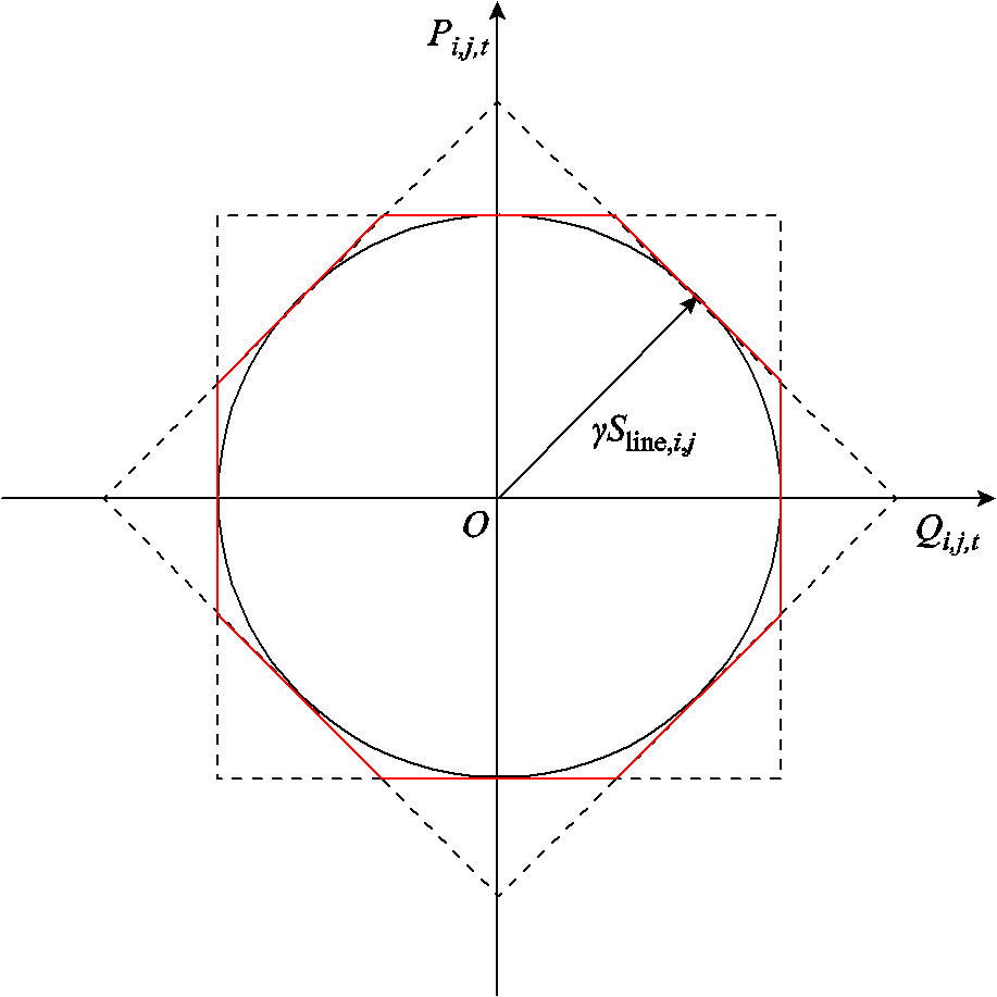 width=200.25,height=200.25