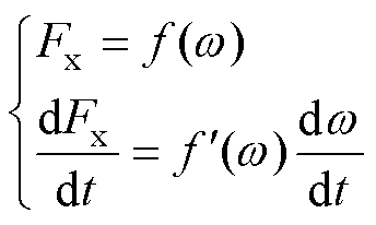 width=75,height=45