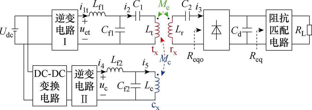 width=230.15,height=81.6