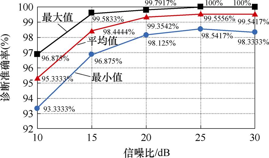 width=192.85,height=113.5