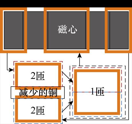 width=100.5,height=94.85