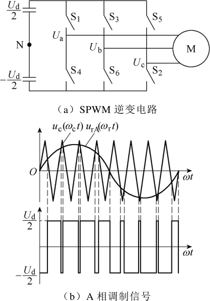 width=154.55,height=221.25