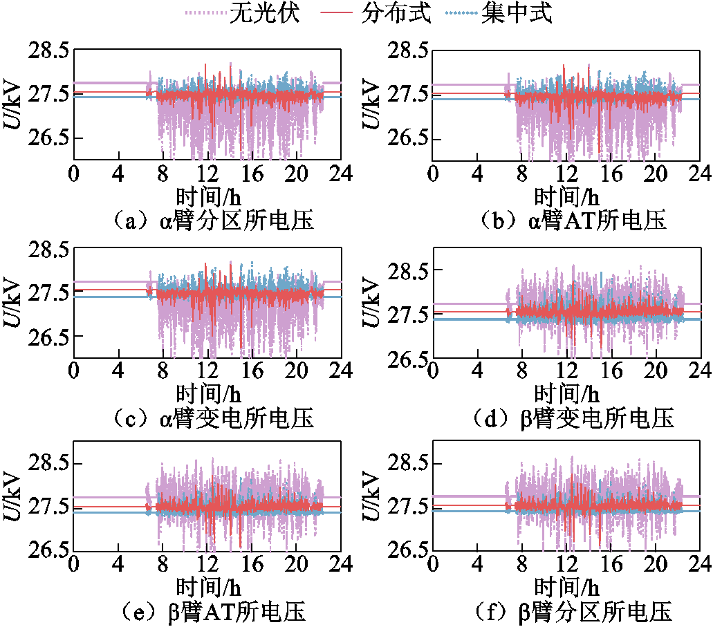 width=225,height=198
