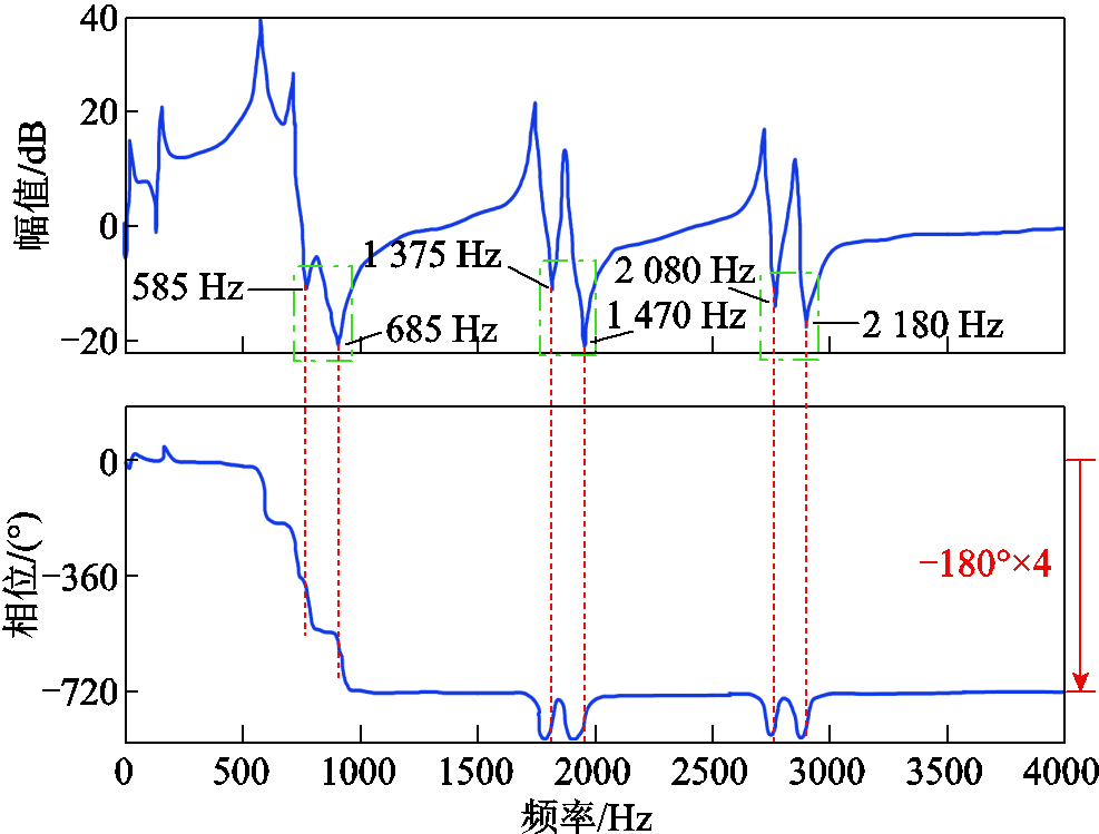 width=215.25,height=163.5