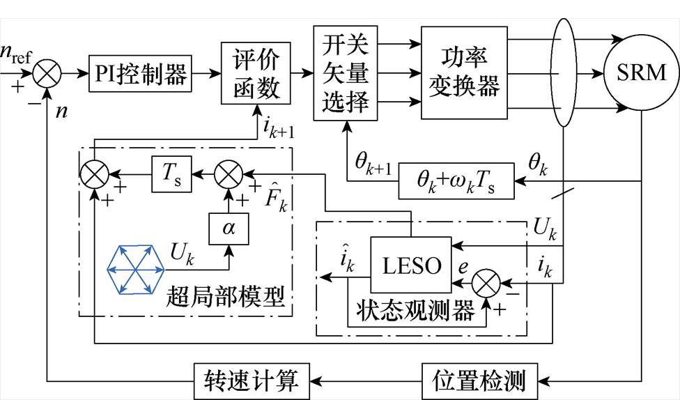 width=212.9,height=125.15