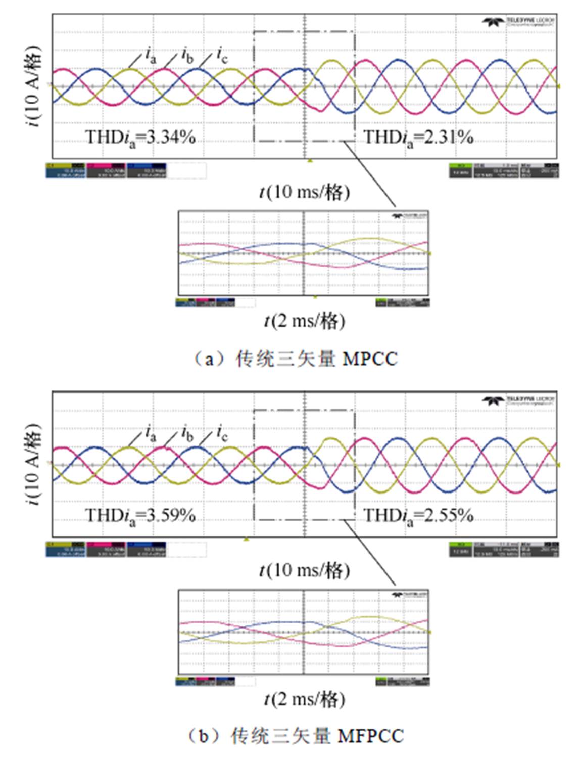 width=250.4,height=328.35