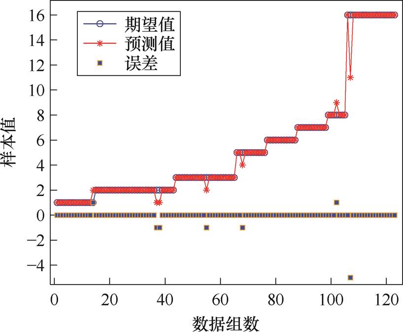 width=178.45,height=147.15