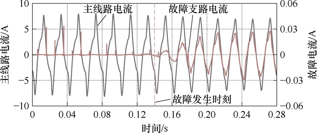 width=233.4,height=98.5