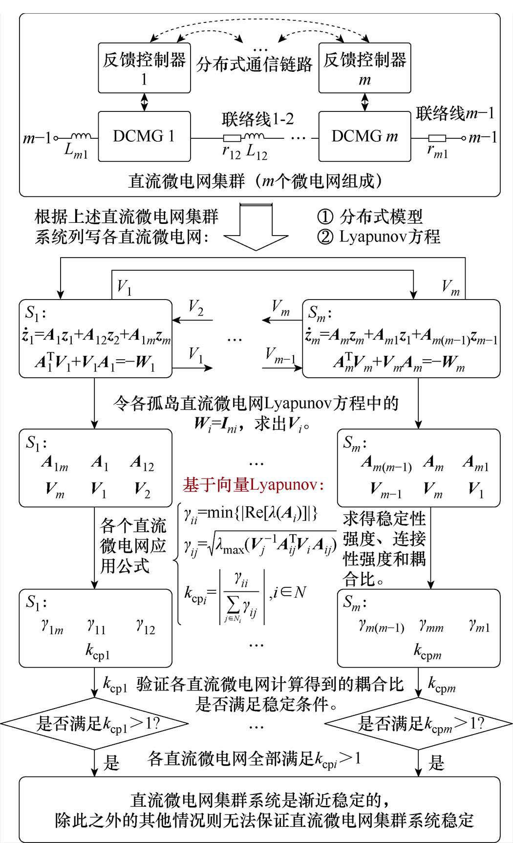 width=229.2,height=376.35