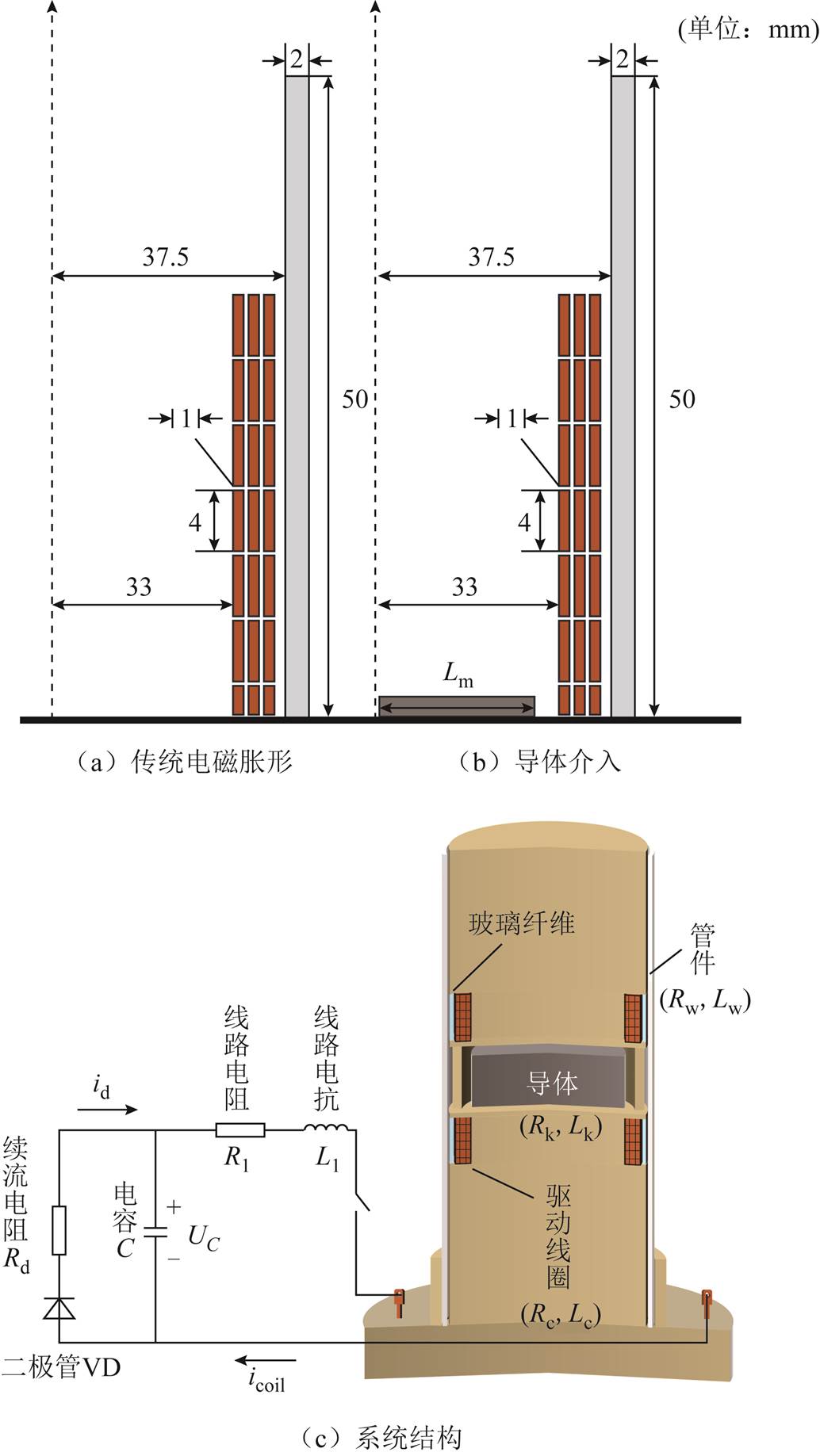 width=225.6,height=400.8